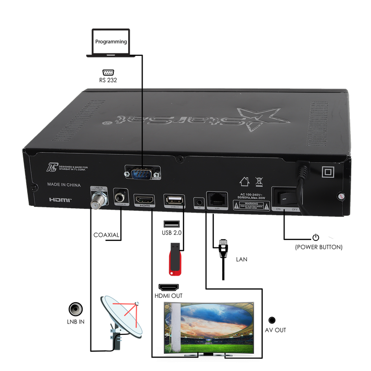 دستگاه استارست 260 فورکی اورجینال (StarSat SR-260H4K)